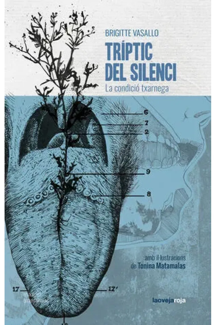 Tríptic del silenci. La condició txarnega (Catalán)