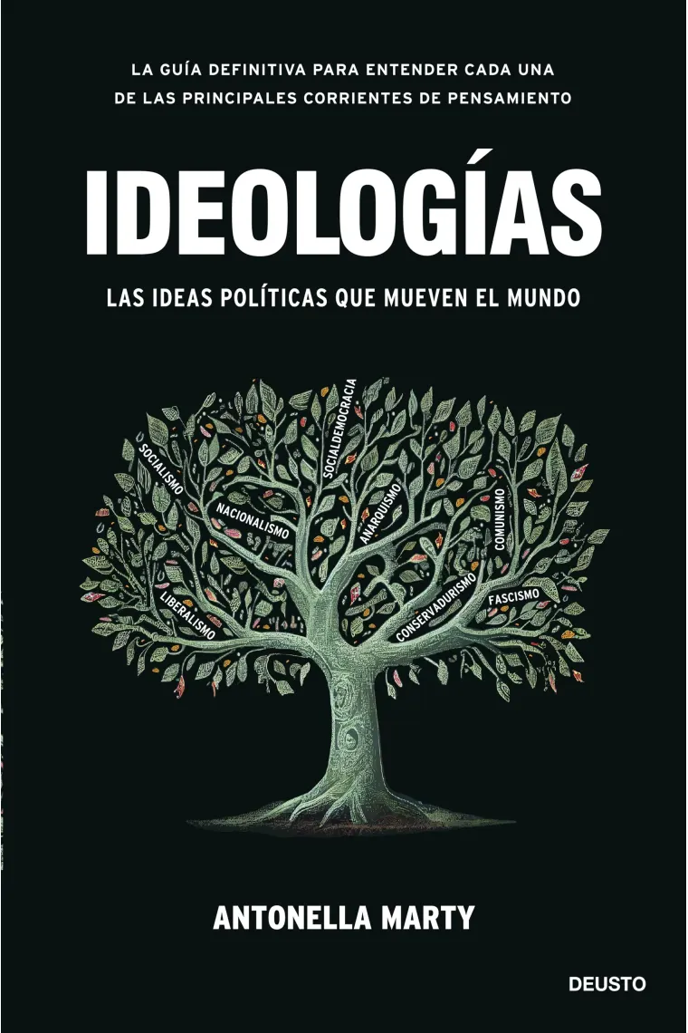 Ideologías.