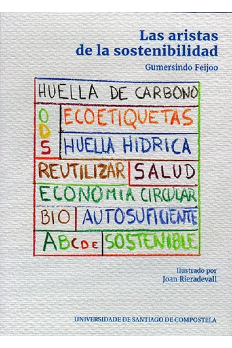 LAS ARISTAS DE LA SOSTENIBILIDAD