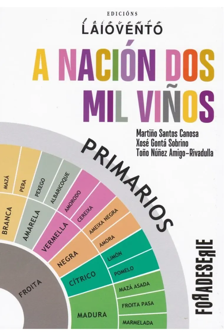 A nación dos mil viños (Gallego)