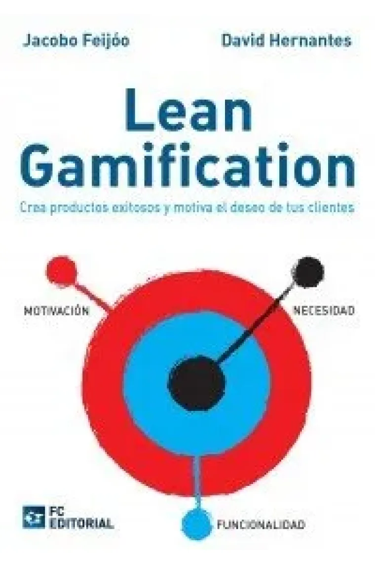 LEAN GAMIFICATION