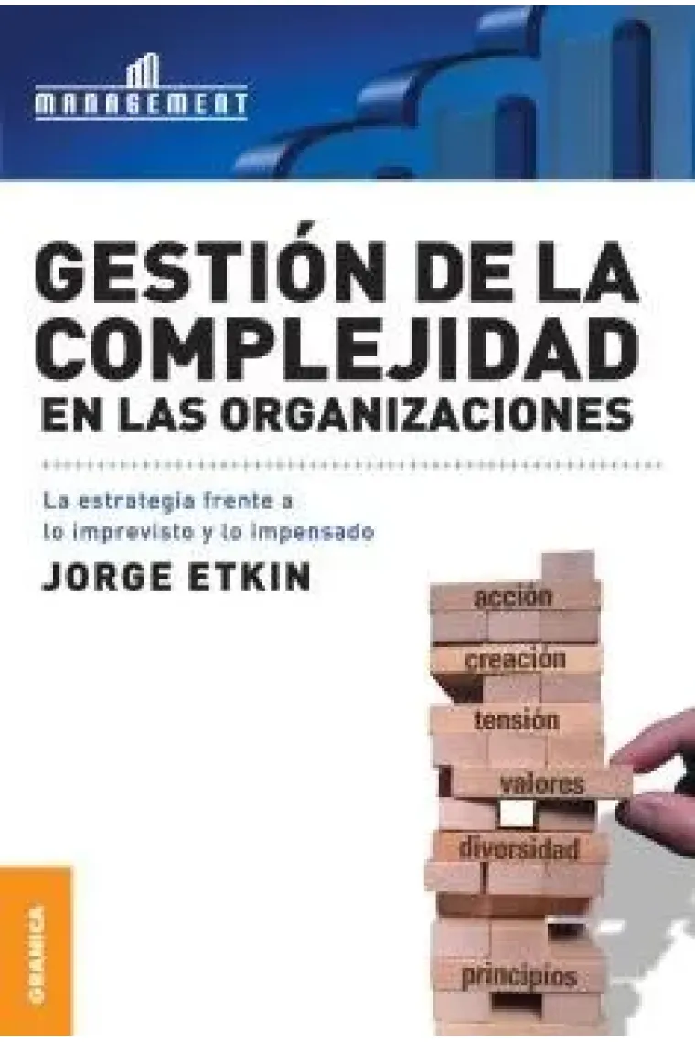 Gestión de la complejidad en las organizaciones